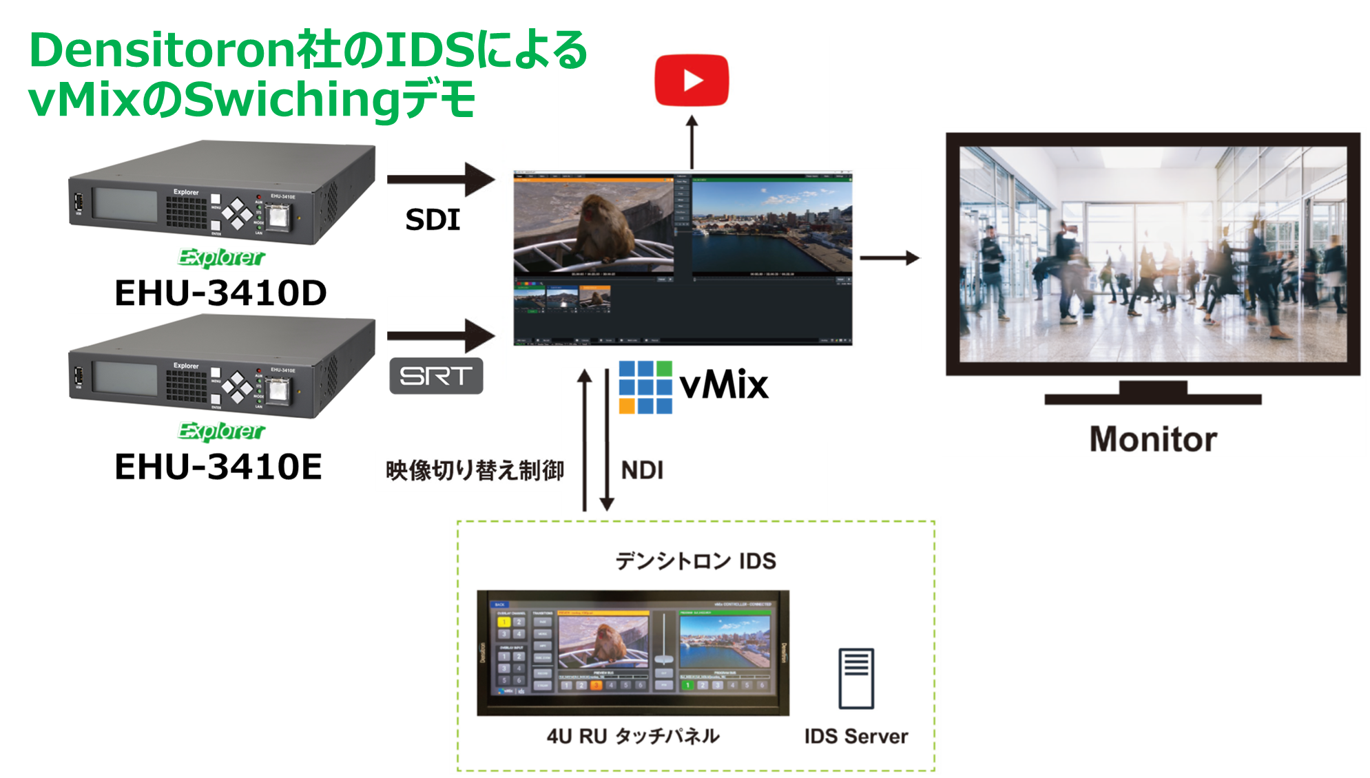 IBサンプル3-2.bmp