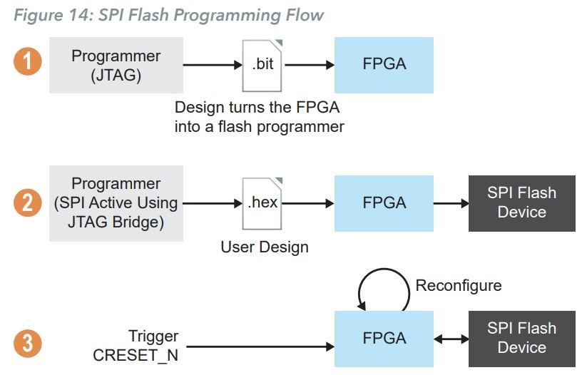 FLASH_02.jpg