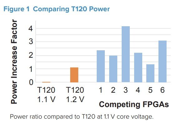 T120_power.jpg