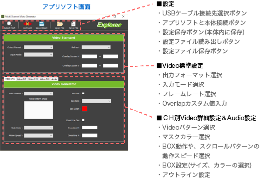 設定切り替え図