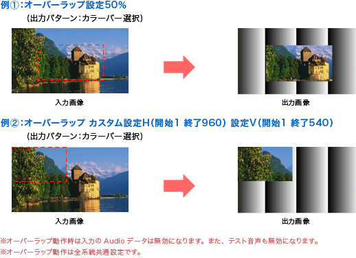 4k 8k Hdr対応小型信号発生器 株式会社エクスプローラ