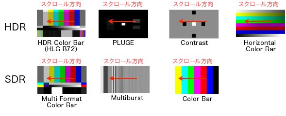 4k 8k Hdr対応小型信号発生器 株式会社エクスプローラ